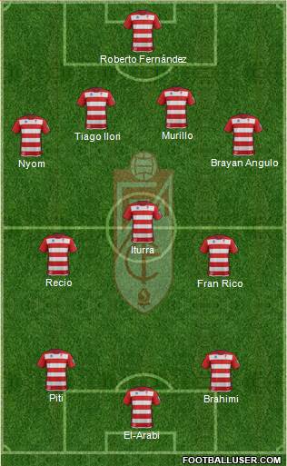 Granada C.F. Formation 2014