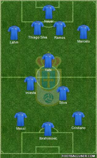 Real Oviedo S.A.D. Formation 2014