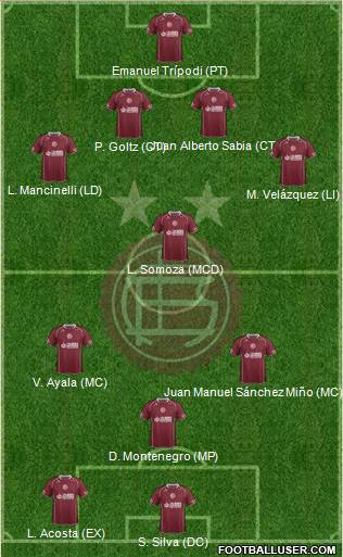 Lanús Formation 2014