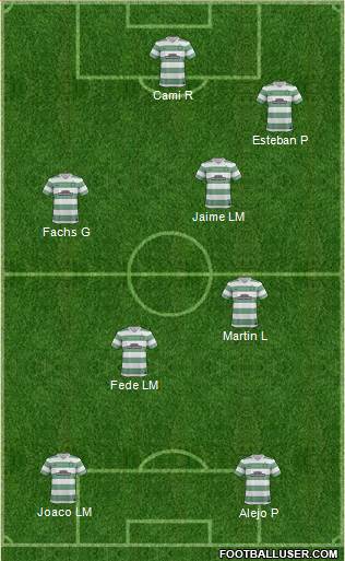 Celtic Formation 2014