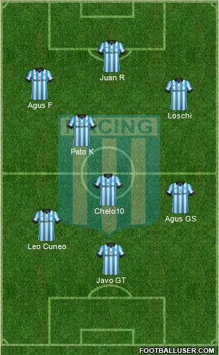 Racing Club Formation 2014