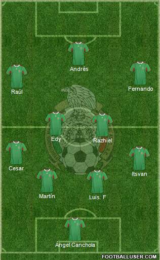 Mexico Formation 2014