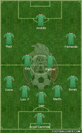 Mexico Formation 2014