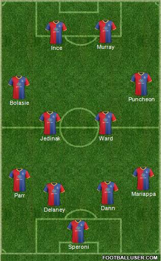 Crystal Palace Formation 2014