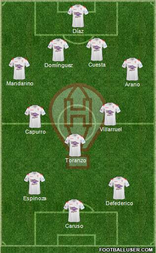 Huracán Formation 2014