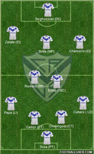 Vélez Sarsfield Formation 2014