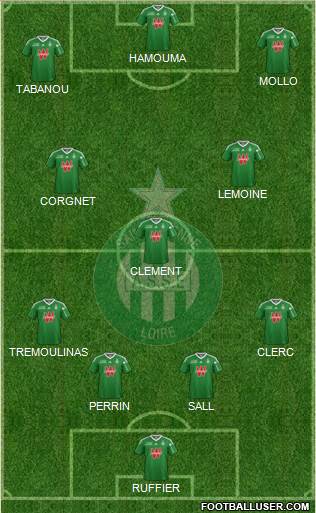 A.S. Saint-Etienne Formation 2014