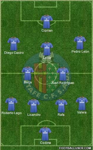 Getafe C.F., S.A.D. Formation 2014