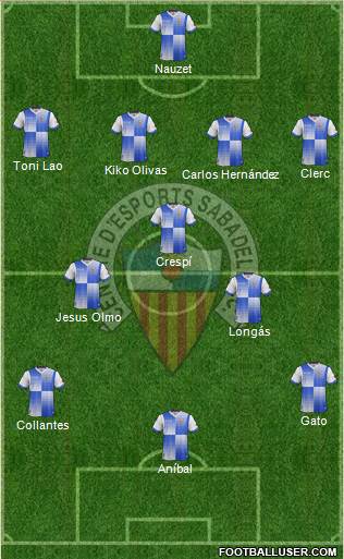 C.E. Sabadell Formation 2014