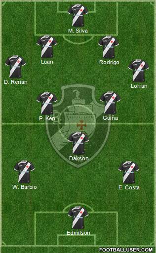 CR Vasco da Gama Formation 2014