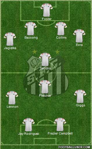 Santos FC Formation 2014