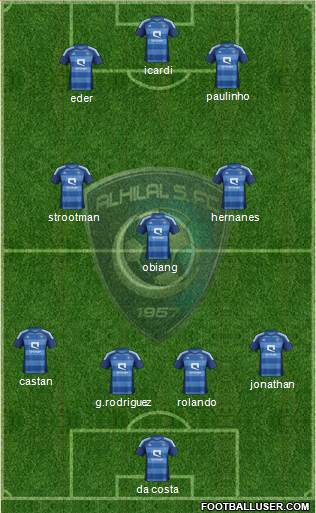 Al-Hilal (KSA) Formation 2014