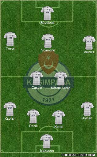 Kasimpasa Formation 2014