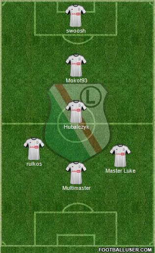 Legia Warszawa Formation 2014