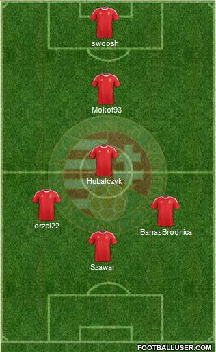 Hungary Formation 2014