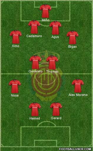 R.C.D. Mallorca S.A.D. Formation 2014