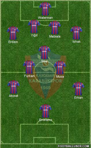 Kardemir Demir-Çelik Karabükspor Formation 2014