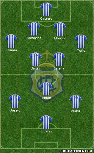 R.C. Recreativo de Huelva S.A.D. Formation 2014