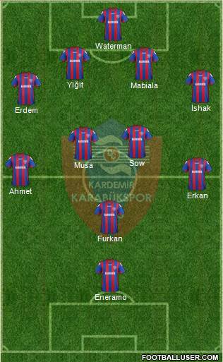 Kardemir Demir-Çelik Karabükspor Formation 2014