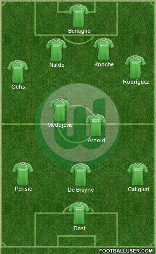 VfL Wolfsburg Formation 2014