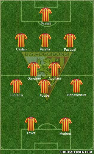 Poggibonsi Formation 2014