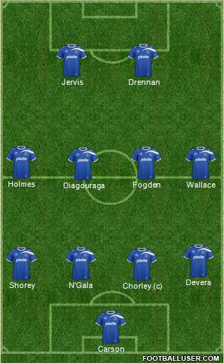 Portsmouth Formation 2014