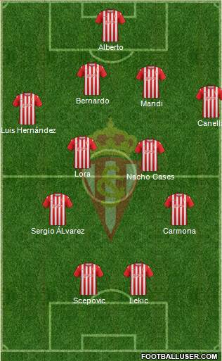 Real Sporting S.A.D. Formation 2014