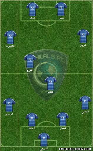 Al-Hilal (KSA) Formation 2014