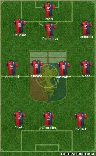 Genoa Formation 2014