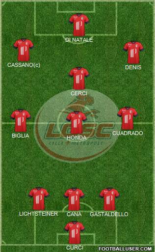 LOSC Lille Métropole Formation 2014