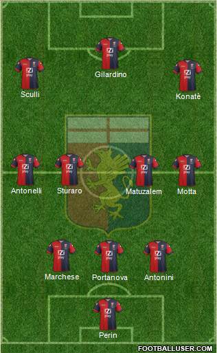 Genoa Formation 2014