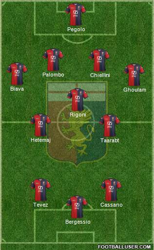 Genoa Formation 2014