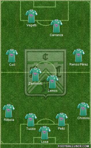 Ferro Carril Oeste Formation 2014