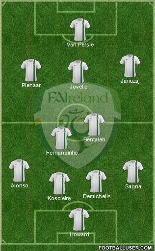 Ireland Formation 2014