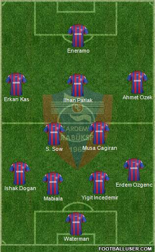 Kardemir Demir-Çelik Karabükspor Formation 2014