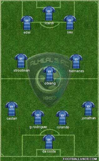 Al-Hilal (KSA) Formation 2014