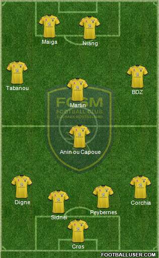 FC Sochaux-Montbéliard Formation 2014