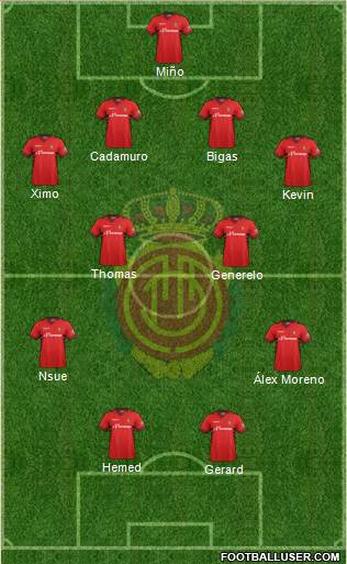 R.C.D. Mallorca S.A.D. Formation 2014