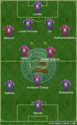 EC Bahia Formation 2014