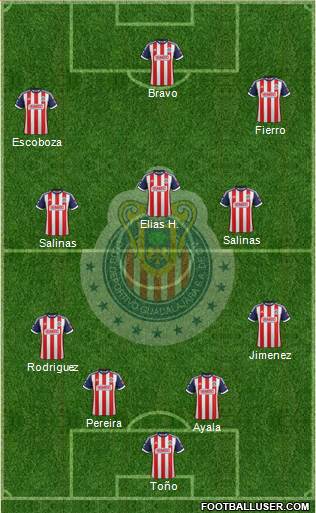 Club Guadalajara Formation 2014