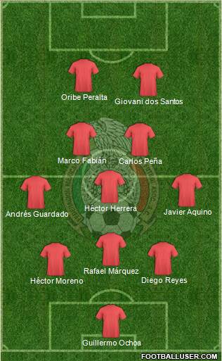 Mexico Formation 2014