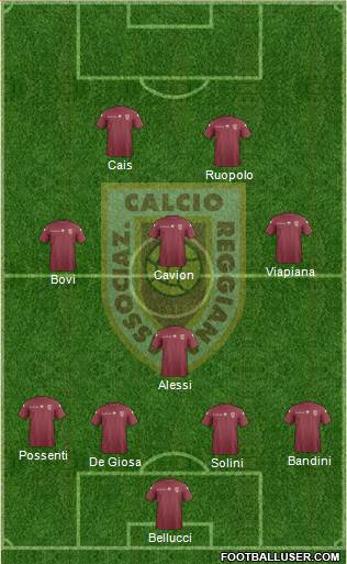 Reggiana Formation 2014