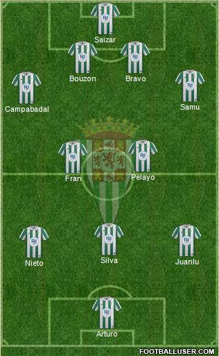 Córdoba C.F., S.A.D. Formation 2014