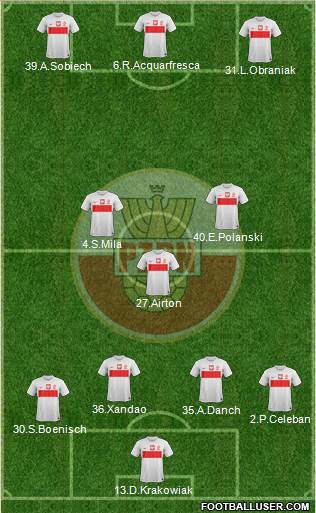 Poland Formation 2014