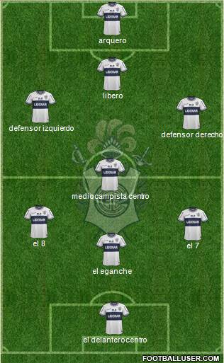 Gimnasia y Esgrima de La Plata Formation 2014