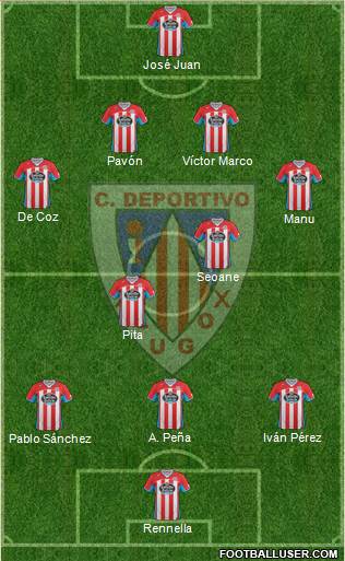 C.D. Lugo Formation 2014