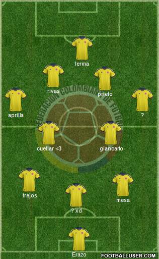 Colombia Formation 2014