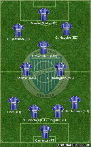 Godoy Cruz Antonio Tomba Formation 2014