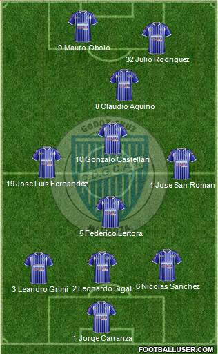 Godoy Cruz Antonio Tomba Formation 2014