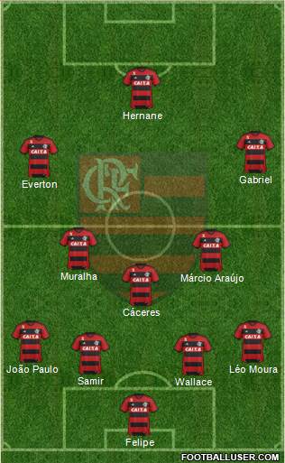 CR Flamengo Formation 2014